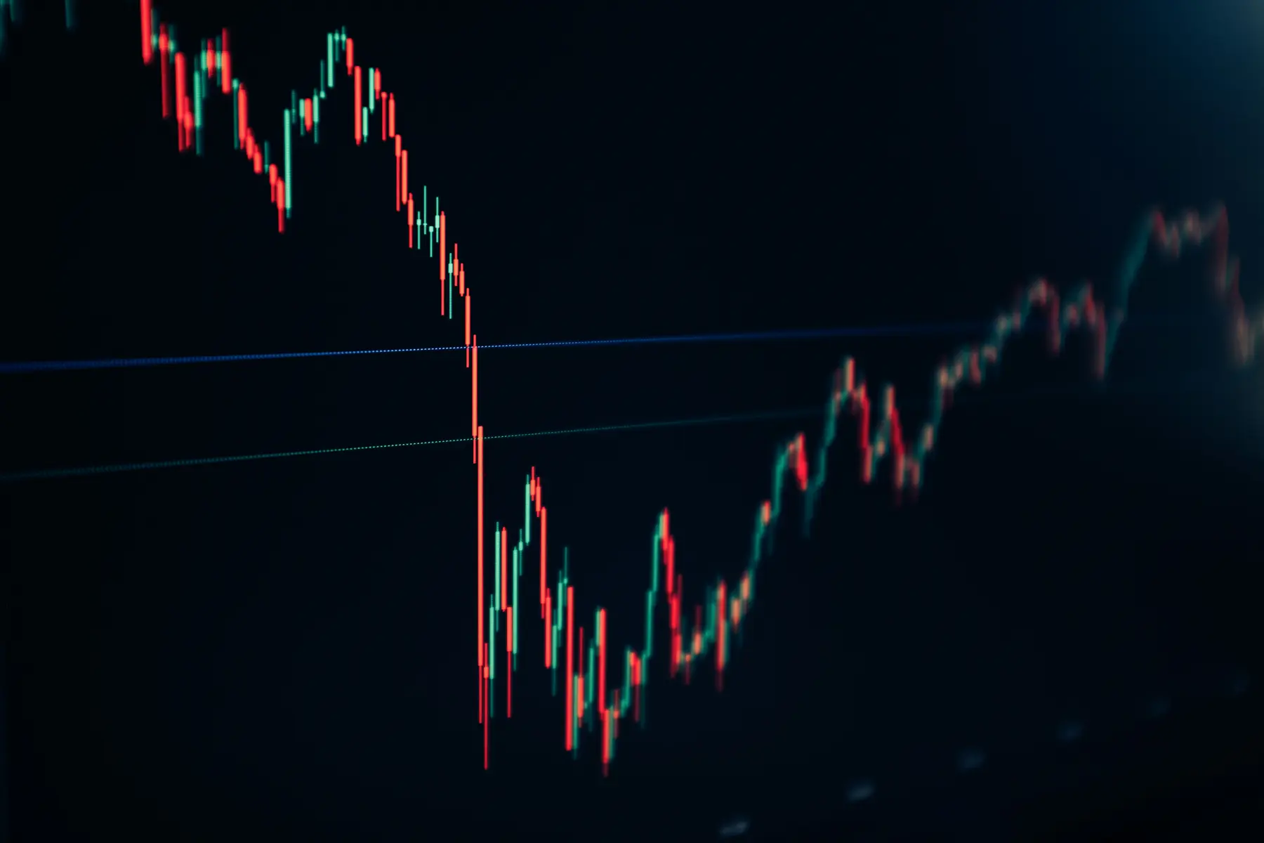 Ein Candlestick-Chart mit roten und grünen Kerzen auf einem dunklen Bildschirm.