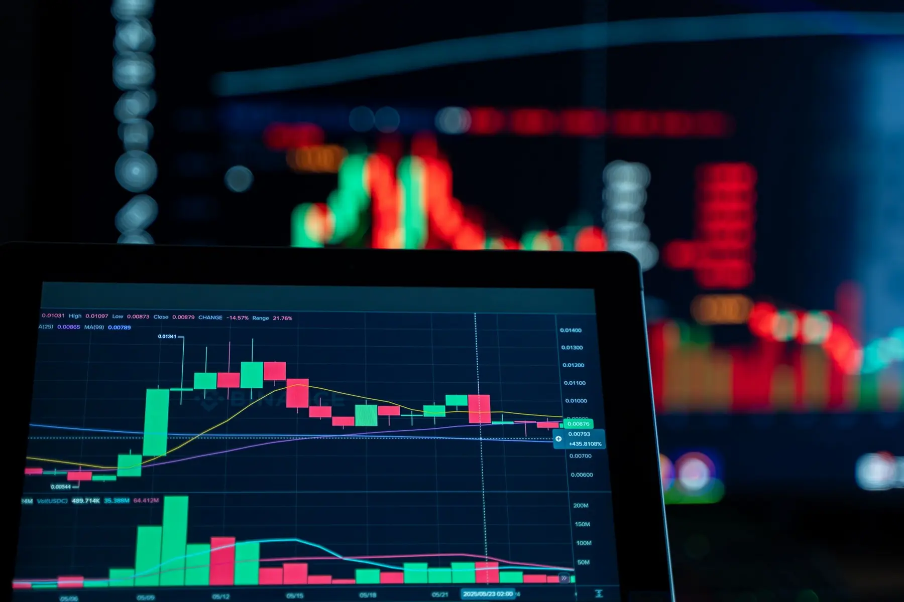 Close-up of a tablet displaying a cryptocurrency trading terminal with candlestick charts and market data