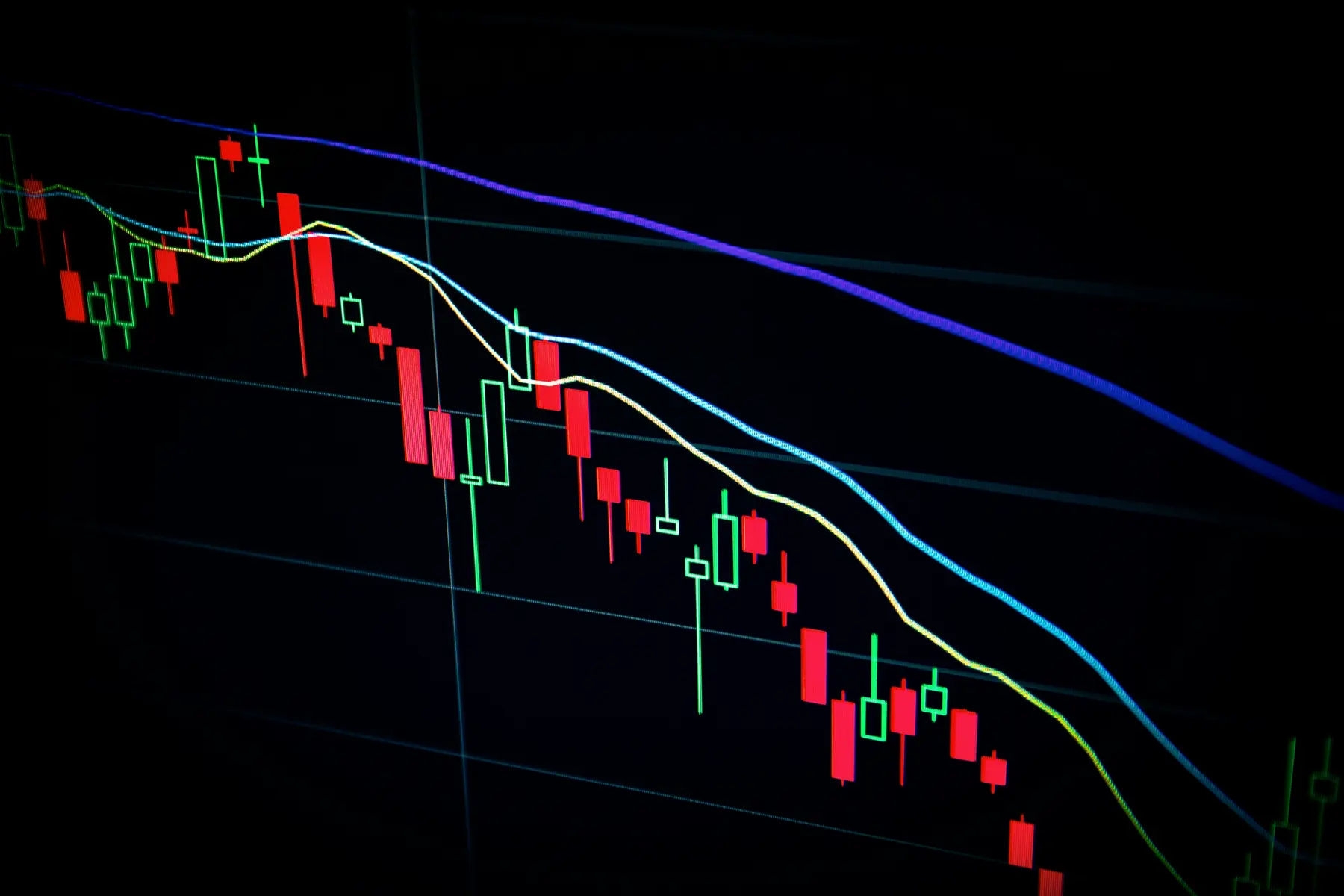 Ein Candlestick-Chart mit roten und grünen Balken auf einem dunklen Bildschirm.