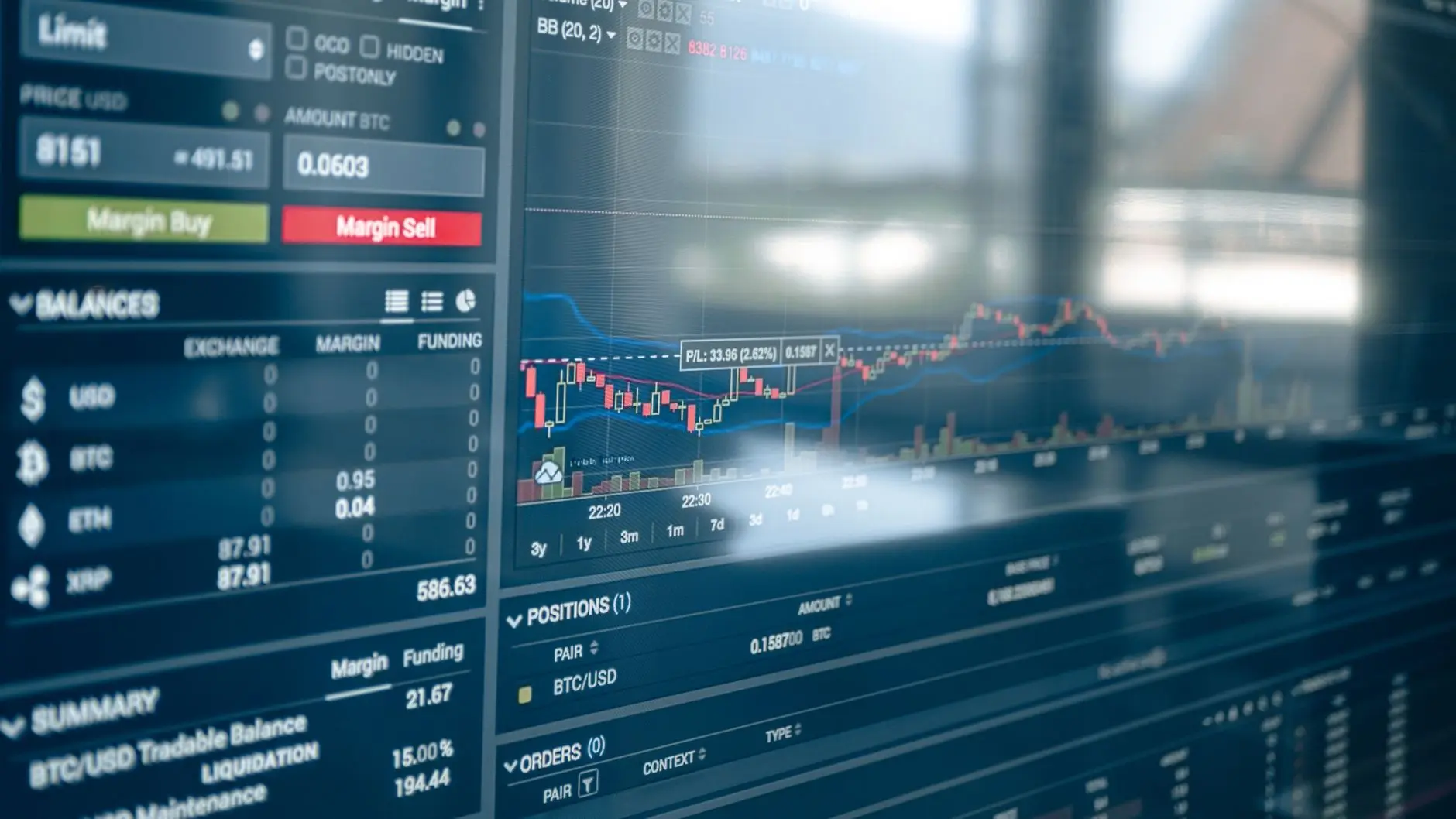 A cryptocurrency trading screen showing a BTC/USD candlestick chart, order books, and balance summaries
