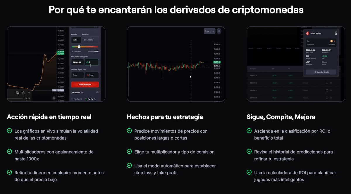 que es coinfutures