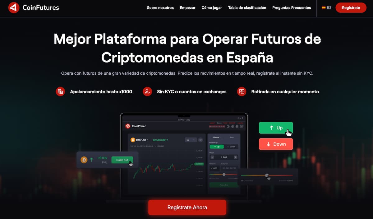coinfutures qué es