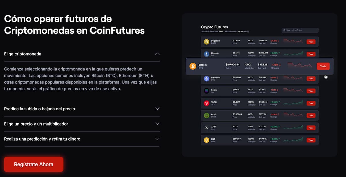 coinfutures como funciona