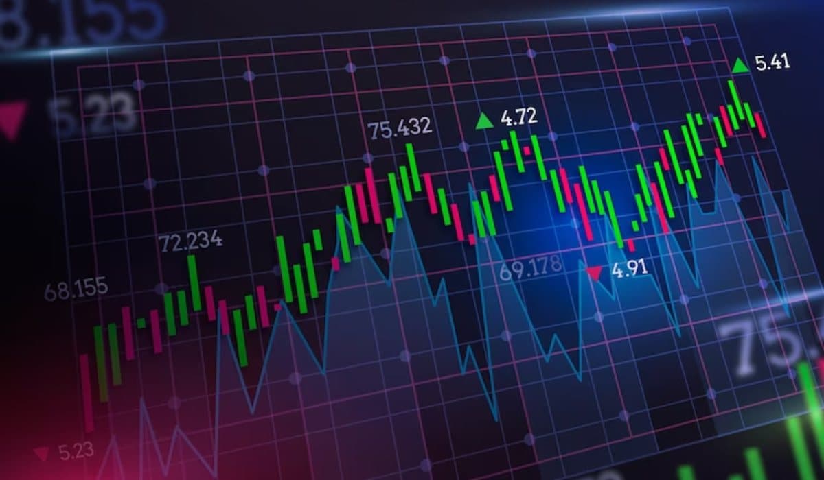 Las mejores acciones para invertir hoy: selección del editor en julio de 2025