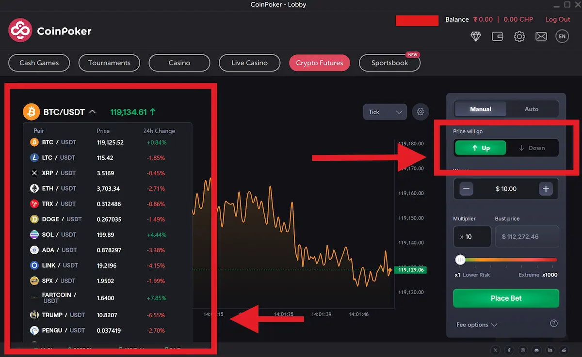trading de coinfutures