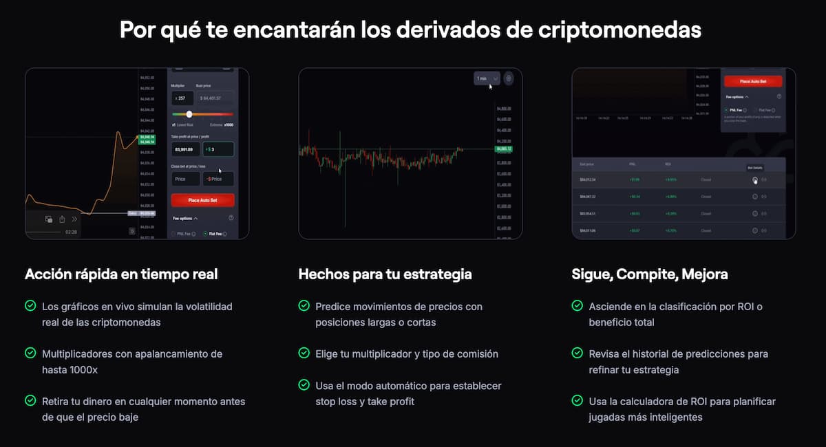 coinfutures que son