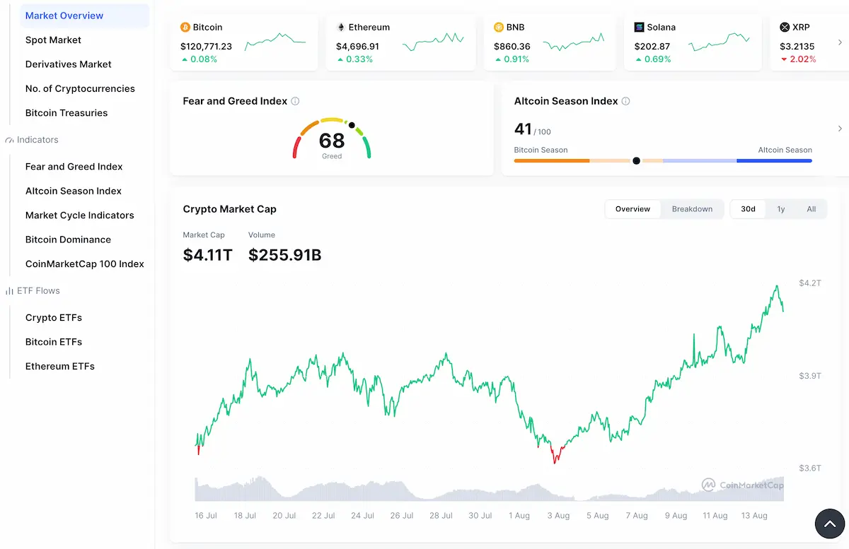 mercado crypto