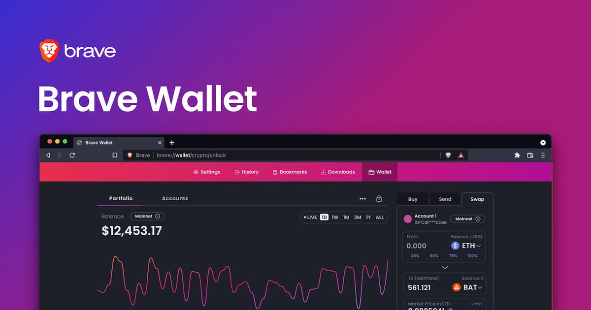 ganar criptomonedas gratis con brave navegador