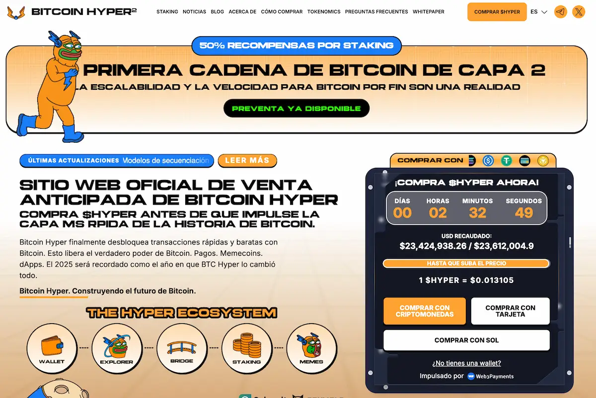 bitcoin hyper