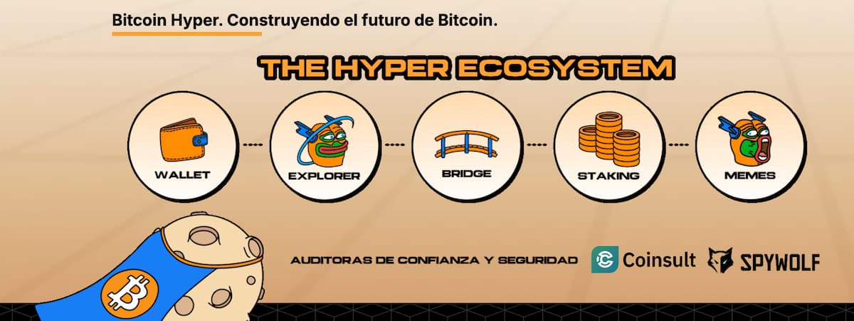 bitcoin hyper