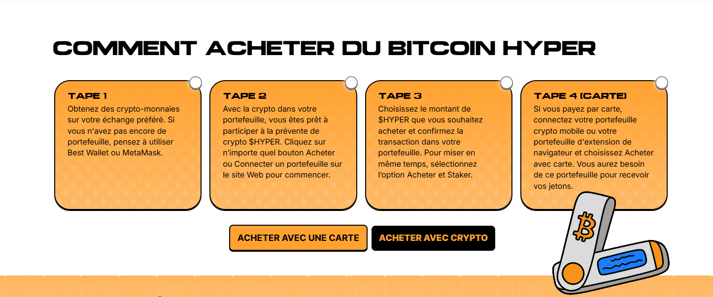 acheter btchyper