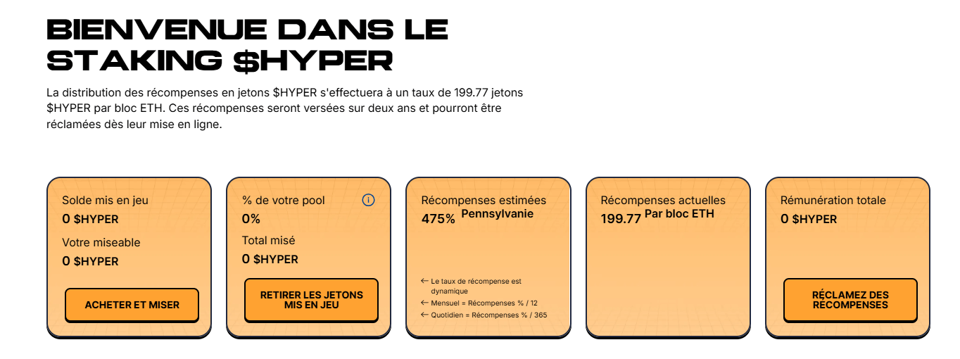 staking BTCHYPER