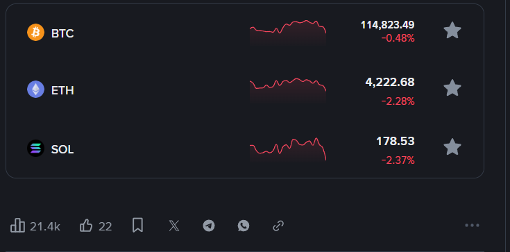 Bitcoin, Ethereum