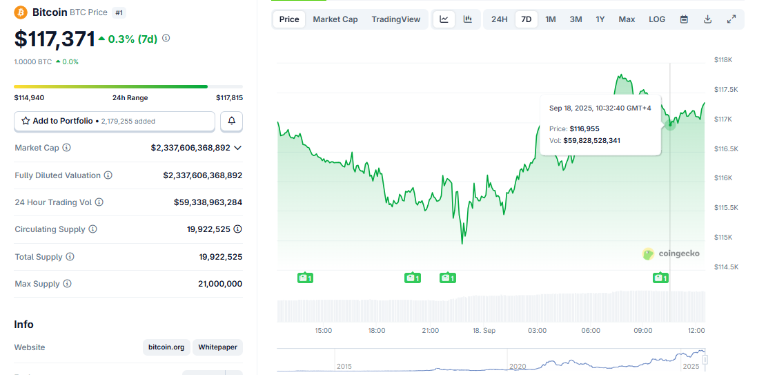 Performance Bitcoin