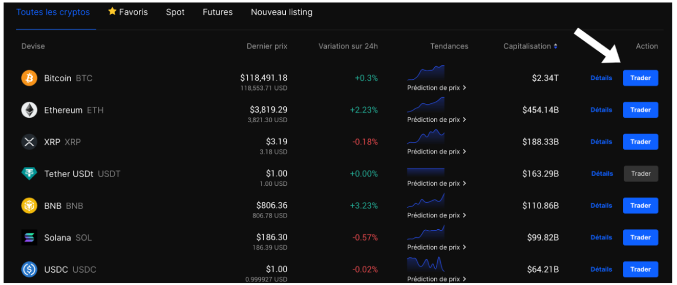 crypto à trader