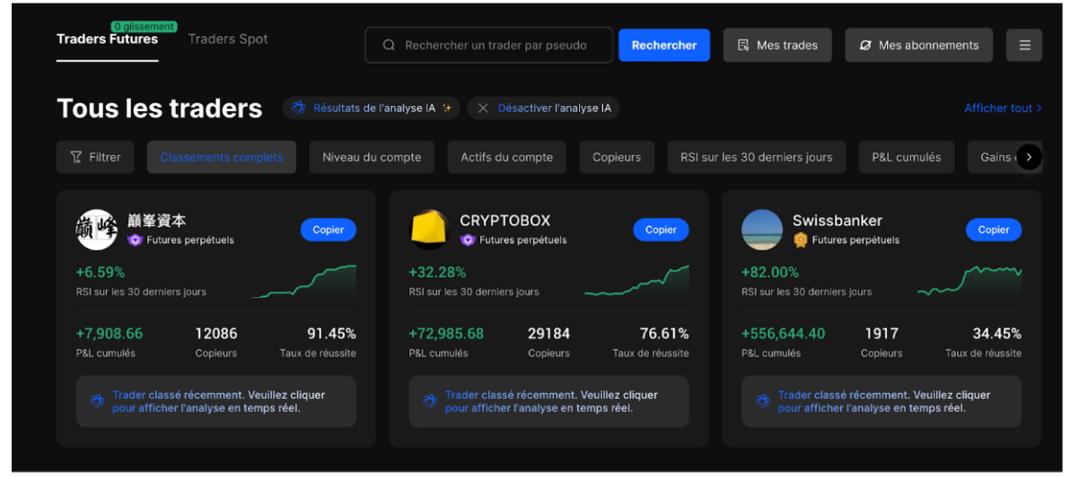 copy trading