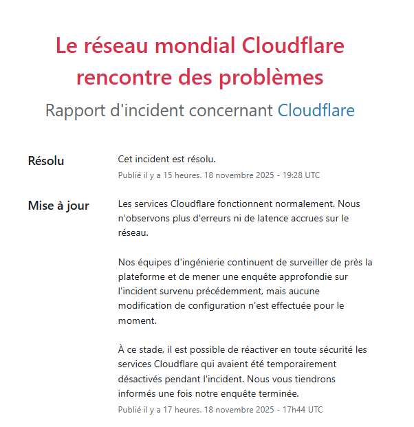 CLOUDFARE PANNE