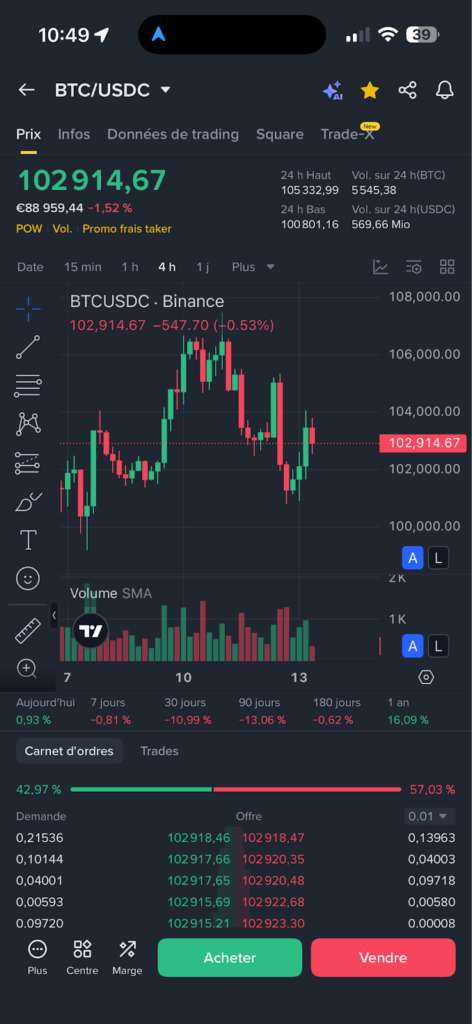 Mode Pro Binance