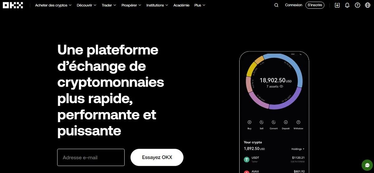 OKX