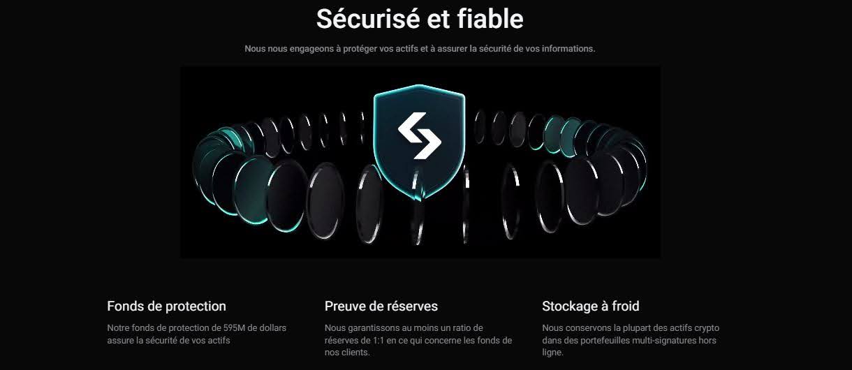 sécurité sur Bitget