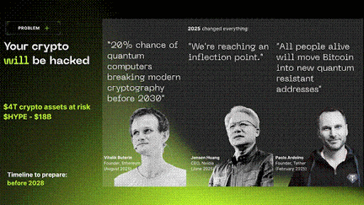 La chronologie de la menace quantique s'accélère. 