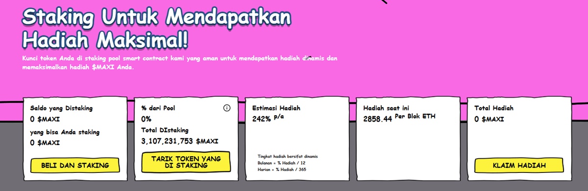 Apa Itu Maxi Doge