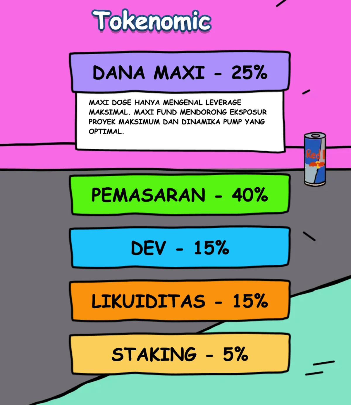 Dibangun Beda: Alasan Maxi Doge Menonjol 