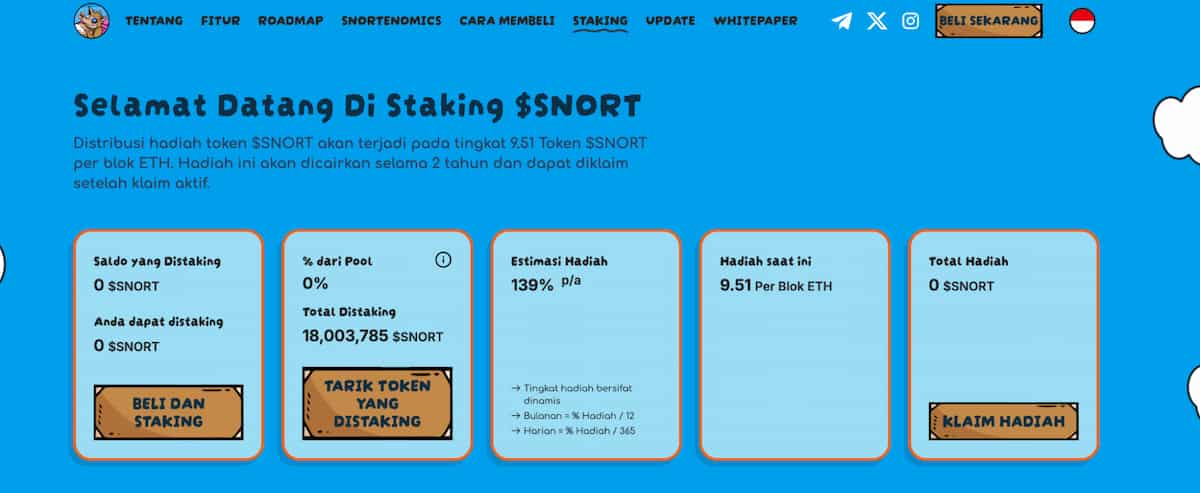 Prediksi Harga Snorter untuk Tahun 2025