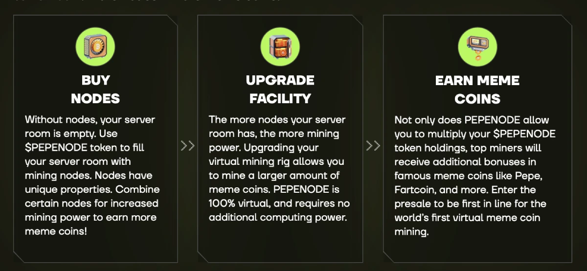PEPENODE: Gabungan Meme Coin dan Simulator Mining Virtual