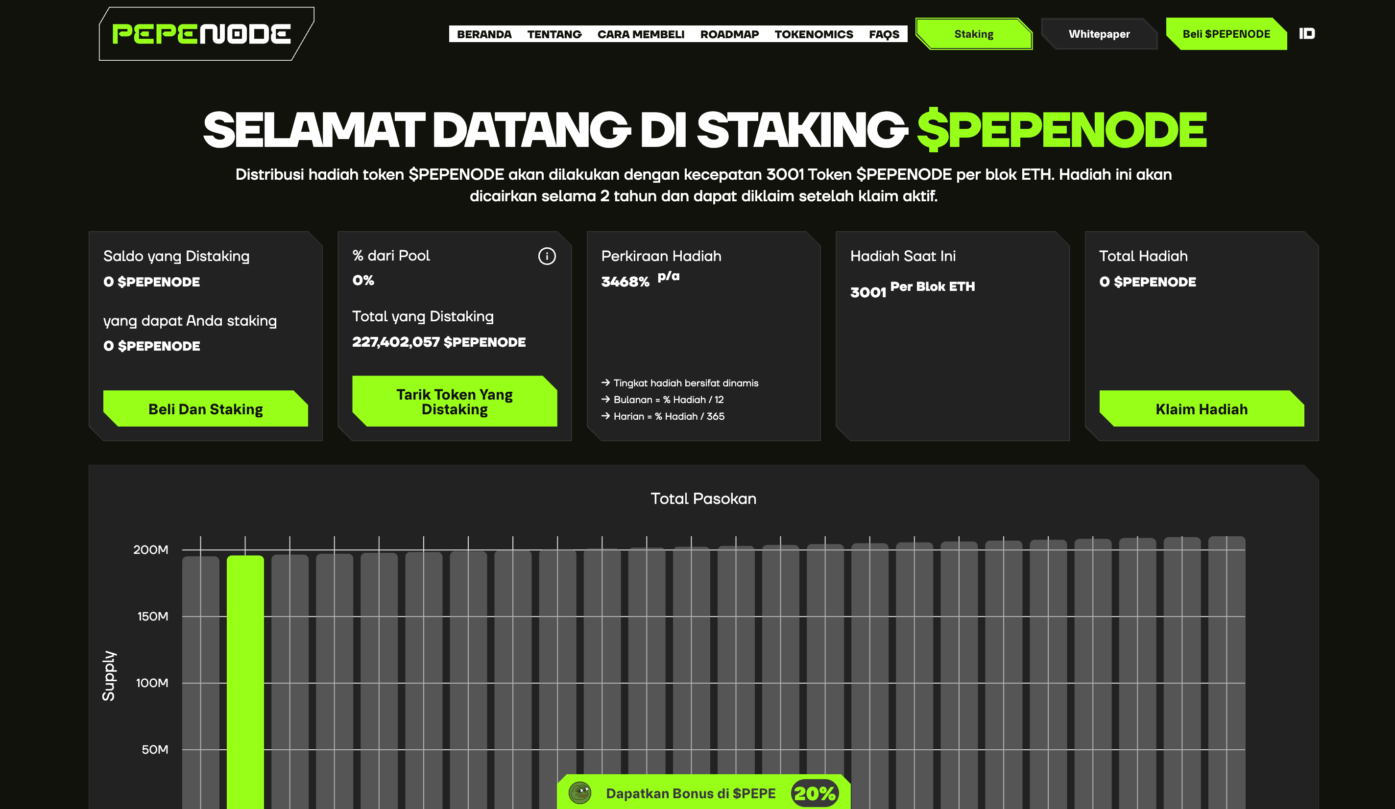 staking - Cara beli PEPENODE