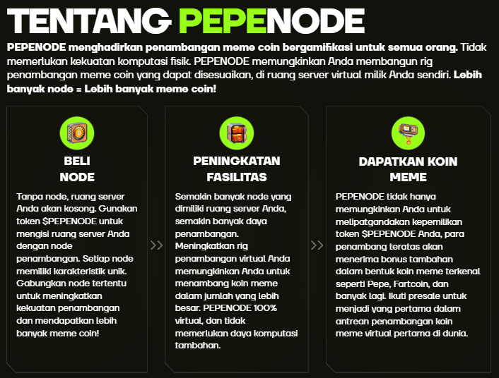 Tentang PEPENODE - Prediksi Harga PPENODE