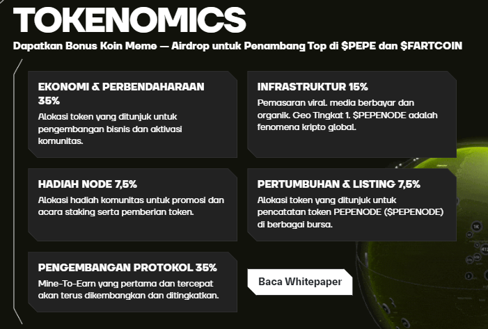 Tokenomics PEPENODE - Prediksi Harga PEPENODE