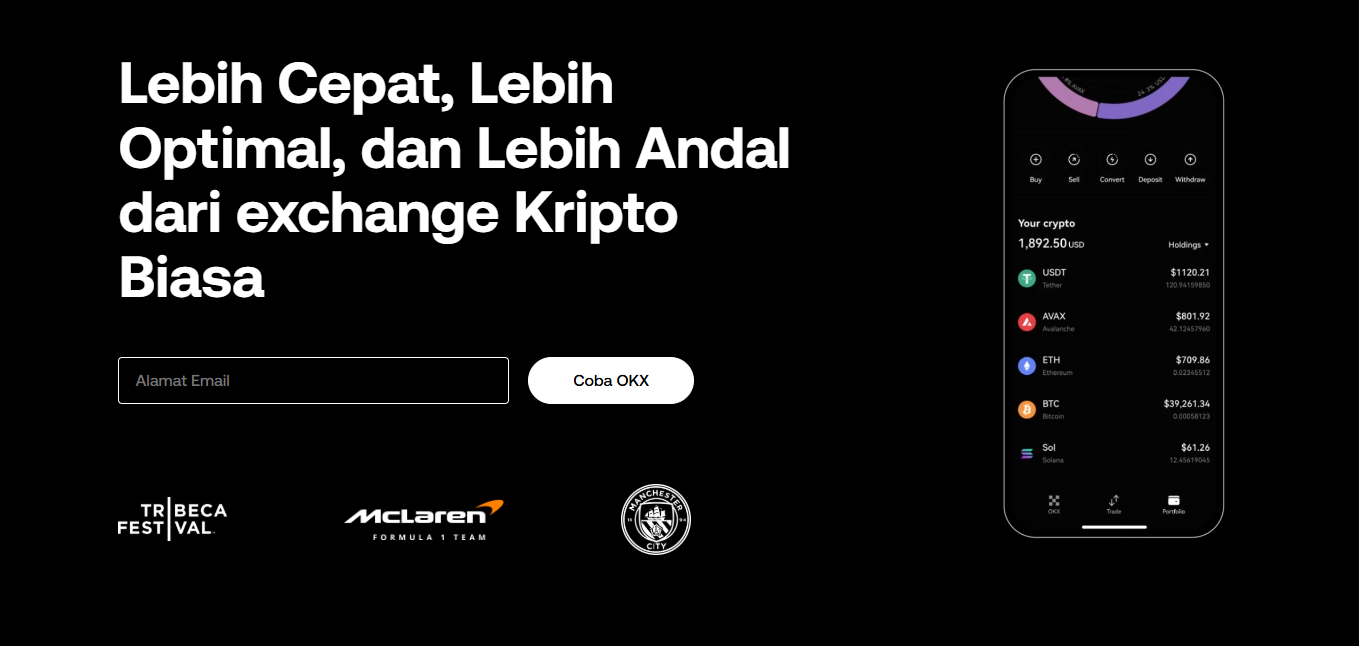 OKX - prediksi harga Bitcoin