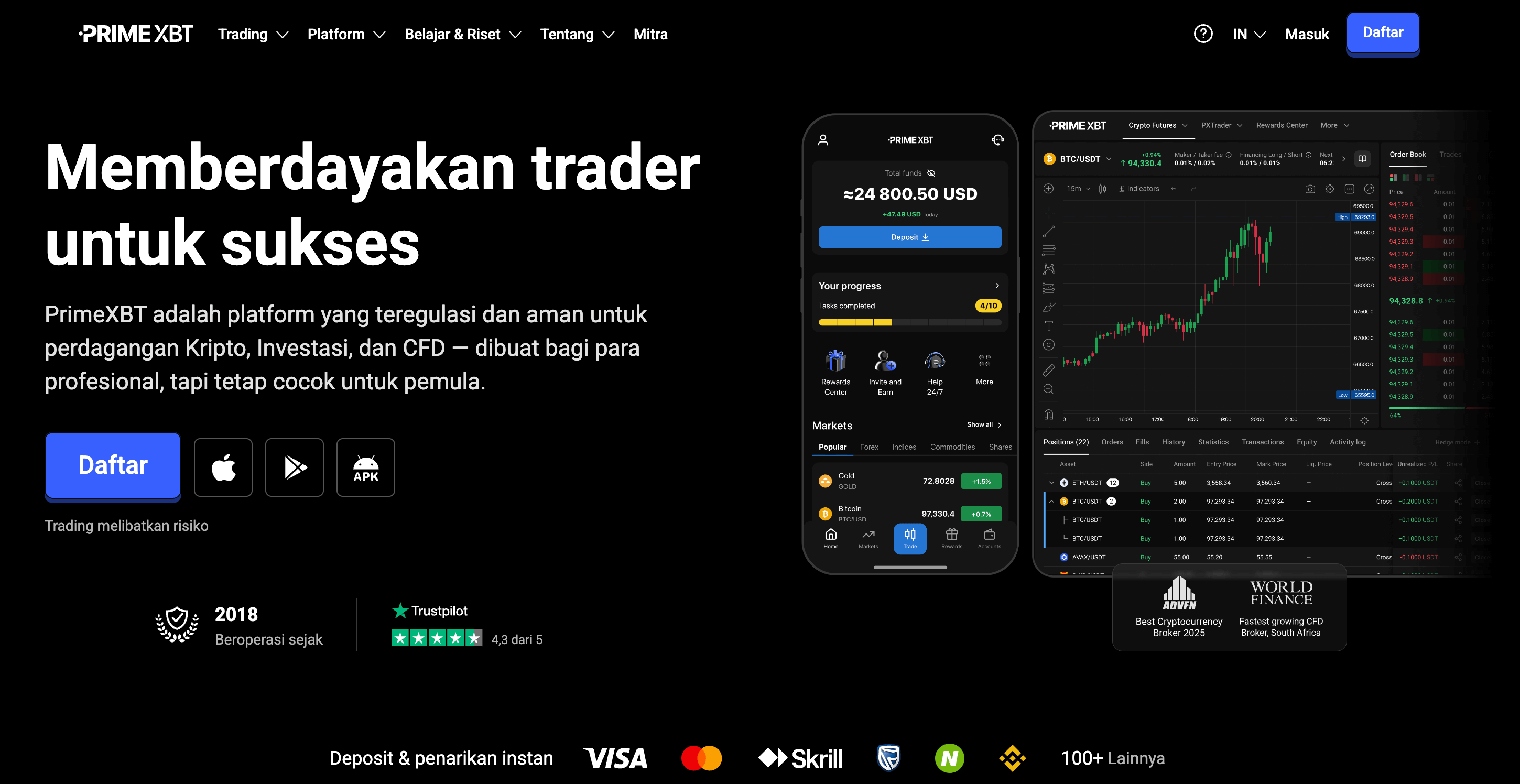 cara beli Bitcoin di PrimeXBT