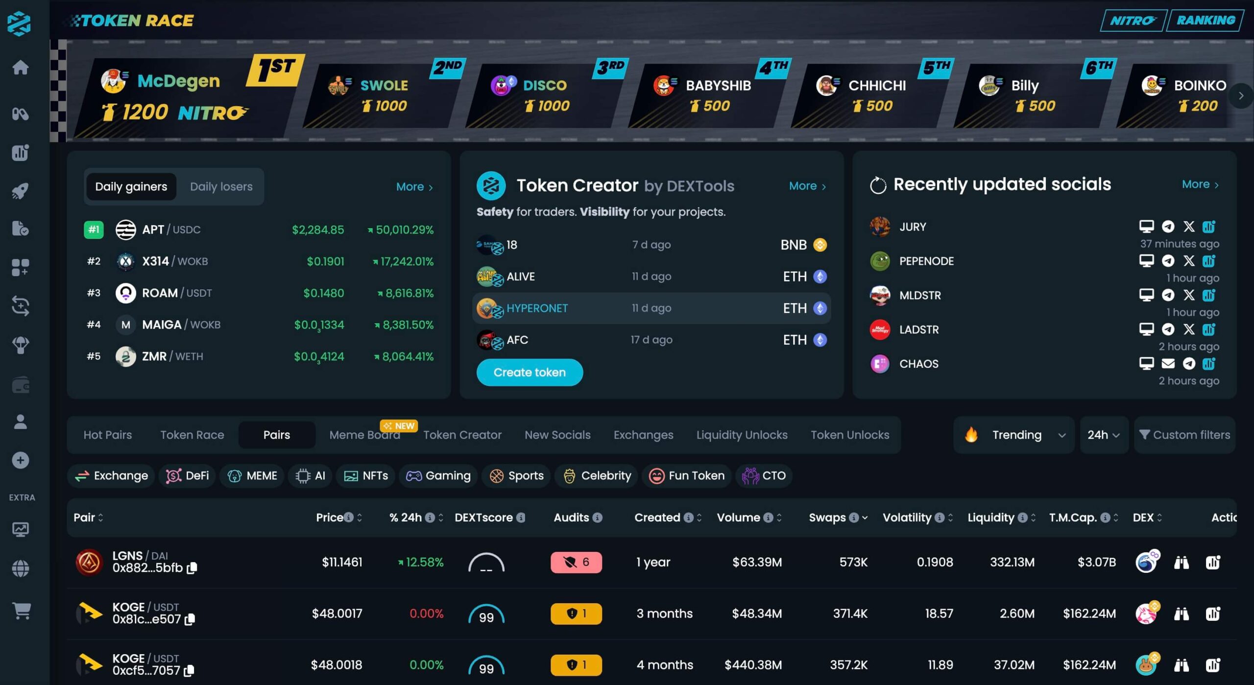 crypto terbaik untuk dibeli - Aggregator presale