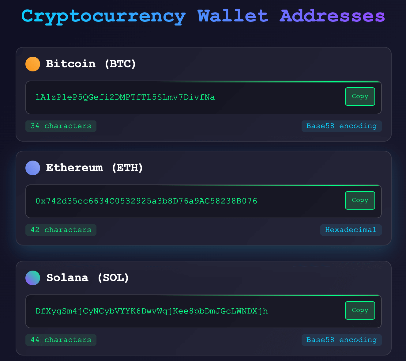 solana meme coin: Anda juga bisa membeli dari exchange utama seperti Binance, Coinbase, atau KuCoin