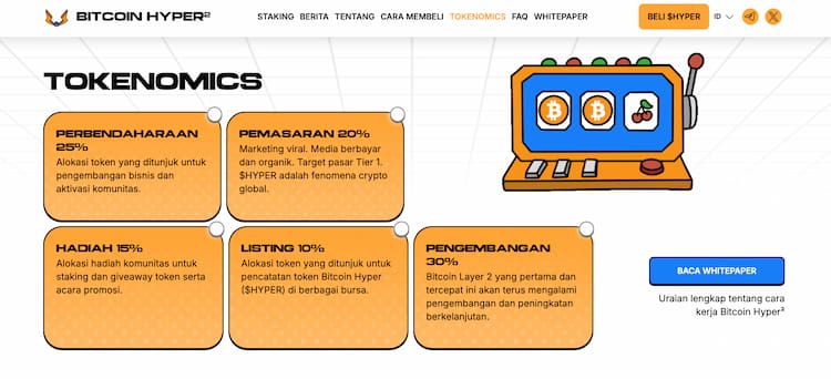 bitcoin hyper tokenomics