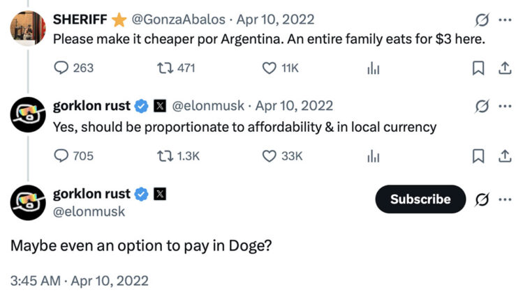 Prediksi harga Dogecoin 6