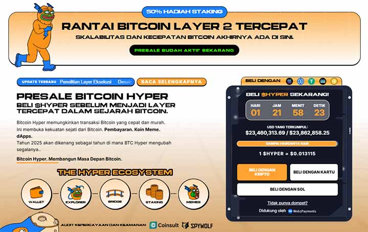 Bitcoin Hyper - Harga BNB naik
