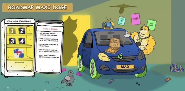 Roadmap Maxi Doge