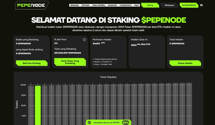 staking - Cara beli PEPENODE