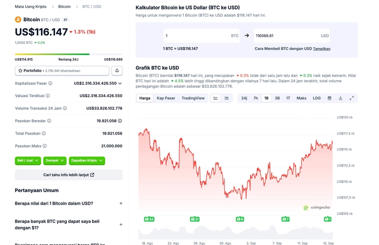 crypto terbaik untuk dibeli - Bitcoin