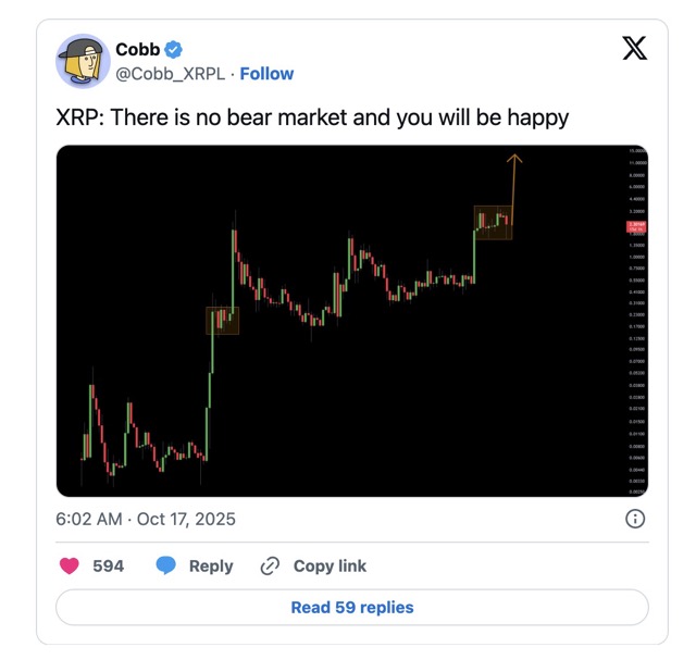 X - Cobb