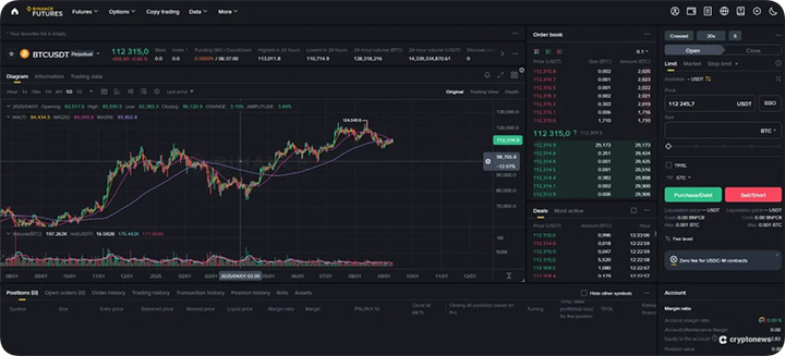 Binance Trade - Binance Review