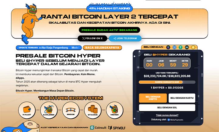 Bitcoin Hyper - prediksi harga Bitcoin