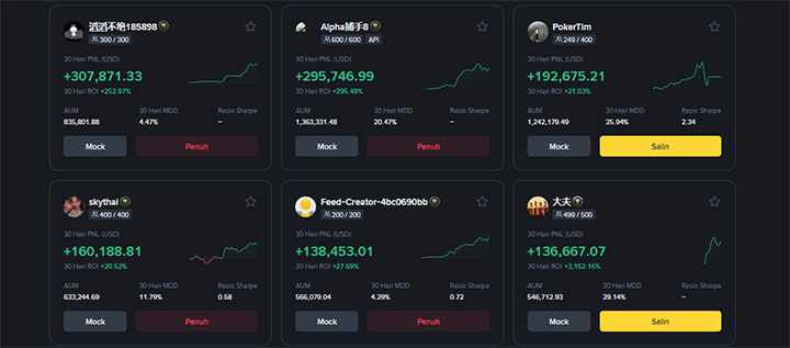 Copy Trading Binance - Binance Review
