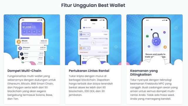Fitur unggulan Best Wallet