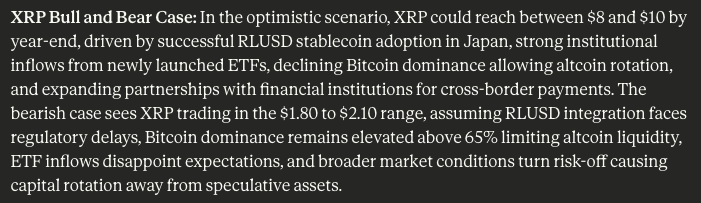 Prediksi XRP - Calude AI