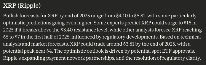 Prediksi harga XRP - Claude AI