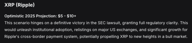 Prediksi harga XRP - DeepSeek AI